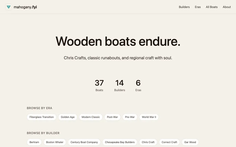Mahogany.fyi wooden boat guide